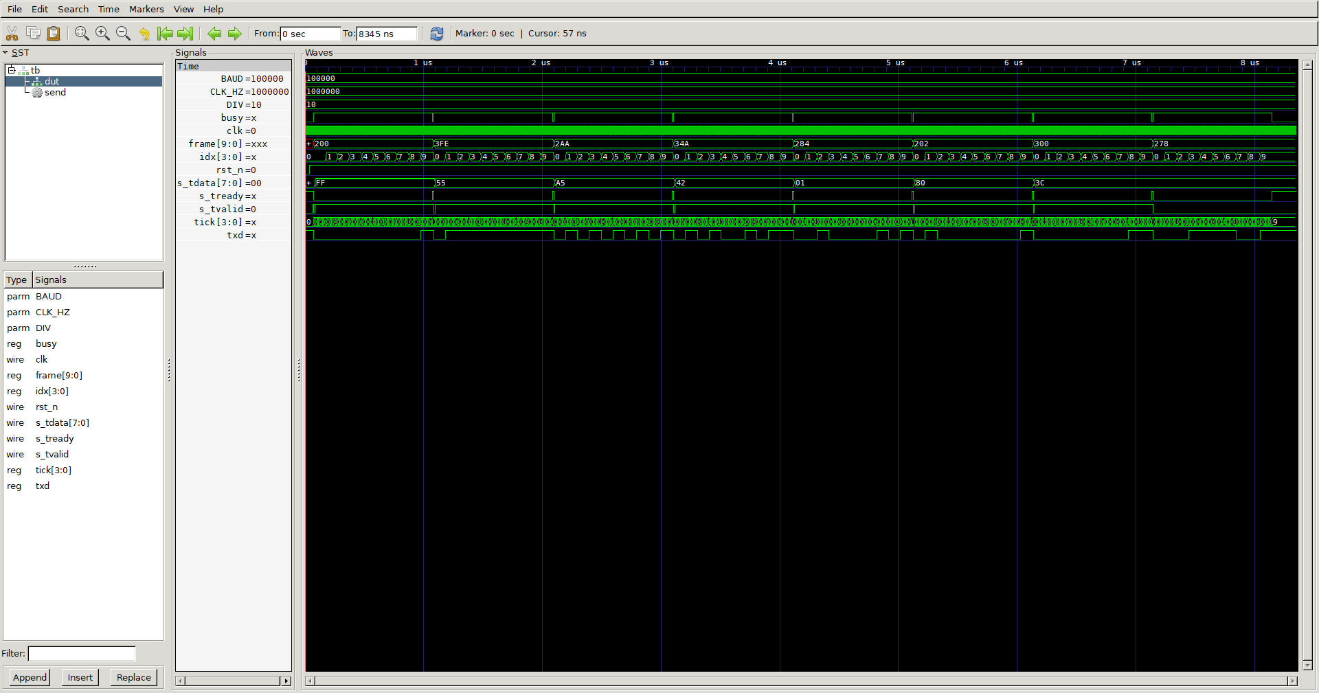 GTKWave screenshot of the full UART TX simulation: the s_tvalid, s_tready, s_tdata, txd and internal frame/idx/tick/busy signals over the whole 8.3 microsecond run, with s_tdata stepping through the eight test bytes 0xFF, 0x55, 0xA5, 0x42, 0x01, 0x80 and 0x3C as each is serialized onto txd.